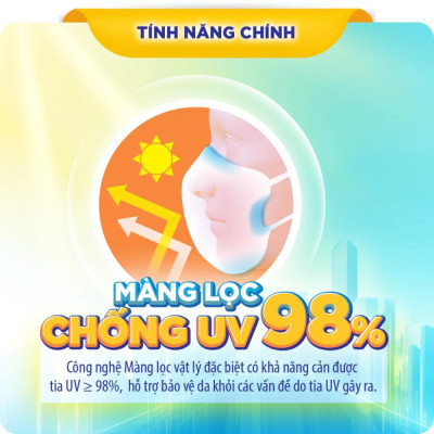 Bộ 8 gói khẩu trang chống nắng Unicharm UV Mask 5 miếng
