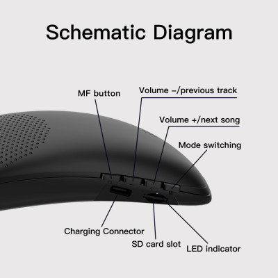 Loa không dây di động Bluedio HS Bluetooth gắn trên cổ với hỗ trợ âm thanh vòm trung thực Chức năng FM Thẻ SD