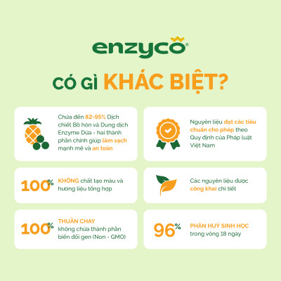 Nước Tẩy Nhà Vệ Sinh Sinh Học ENZYCO 860ml - Chiết Xuất Bồ Hòn Và Enzyme Dứa, Hương Thơm Từ Khuynh Diệp