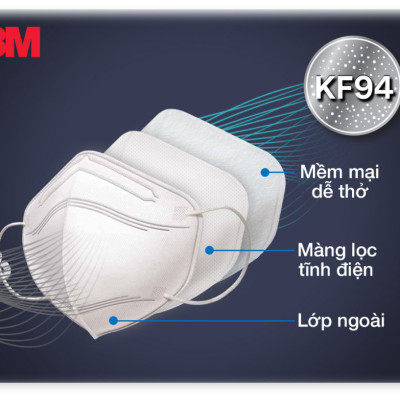 Khẩu trang 3M KF94 9013 Hộp 20 cái - Lọc bụi mịn PM2.5, kháng khuẩn (màu đen)