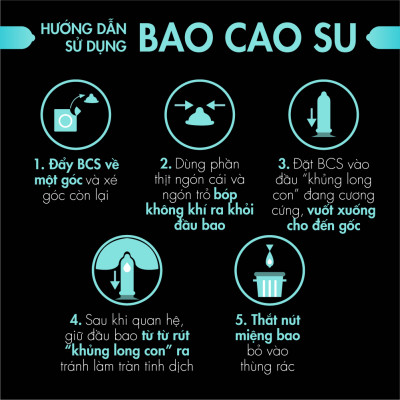 Bao cao su Shell Play Ring - Tổng hợp 6 tính năng + 1 Play Box Ring | SHELL CHÍNH HÃNG