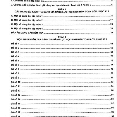 Kiểm Tra, Đánh Giá Năng Lực Học Sinh Lớp 1 Môn Toán - Học Kì 2
