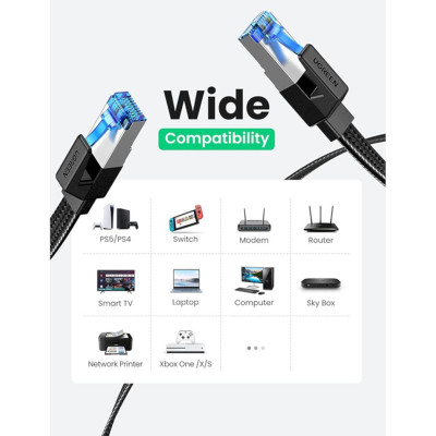 Ugreen UG40169NW190TK 1m 40Gbps 2000mhz dây dẹt Nylon Braided Màu Đen Cáp mạng Cat8 - HÀNG CHÍNH HÃNG