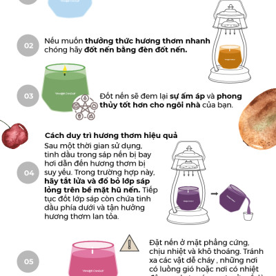 Nến Ly Lục Giác Sáp Đậu Nành 284gram từ Yankee Candle - Sparkling Cinnamon