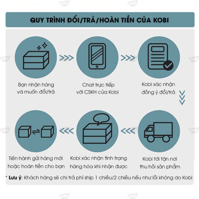 Tinh Dầu Chanh Sần Kobi Lime Essential Oil Giúp Giảm Căng Thẳng, Ngăn Ngừa Lão Hóa, Chống Nhiễm Trùng Hiệu Quả - 5ml