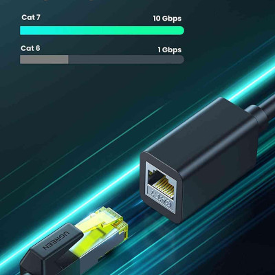 Ugreen UG80410NW148TK 0.5M Màu Đen OD6.5mm Cáp Cat7 nối dài dài 0.5M - HÀNG CHÍNH HÃNG