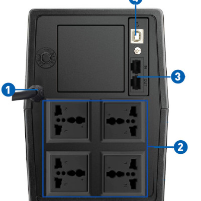 Bộ lưu điện UPS PROLINK PRO1201SFCU (1200VA) công suất 600W, tích hợp bộ AVR, sạc siêu nhanh, dùng cho PC, Camera, Wifi - Hàng chính hãng