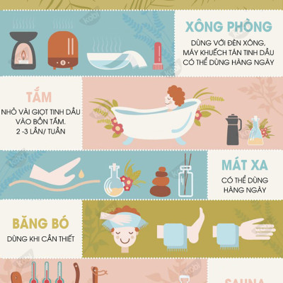 Combo Tinh Dầu Oải Hương Kobi (50ml) + Sả Chanh Kobi (50ml) Giúp Khử Mùi, Thơm Phòng, Đuổi Muỗi