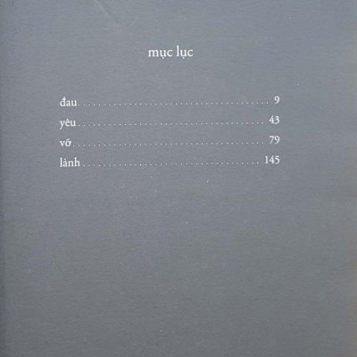 Sữa Và Mật