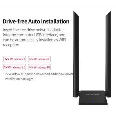 Cạc mạng không dây COMFAST CF-WU782AC Bộ mở rộng tín hiệu WIFI công suất cao 1300Mbps AP 