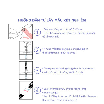 QuickVue Covid-19 Test nhanh tại nhà - Hộp 2 kit (lấy mẫu mũi chỉ 1.5 - 2cm không gây đau) - Hàng Mỹ chính hãng