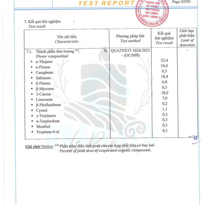Tinh Dầu Nhũ Hương Serrata - 100% Nguyên Chất Hữu Cơ - Le Rustique - Tinh Dầu Bản Địa Ấn Độ