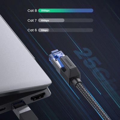 Ugreen UG80429NW153TK 1M CAT8 Shielded Cáp nối mạng Lan giữa các máy tính - HÀNG CHÍNH HÃNG