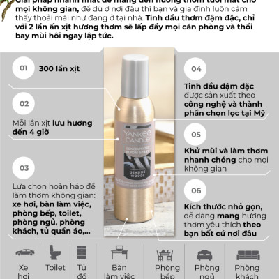Tinh dầu tán hương đậm đặc dạng xịt Yankee Candle -  Beach Walk