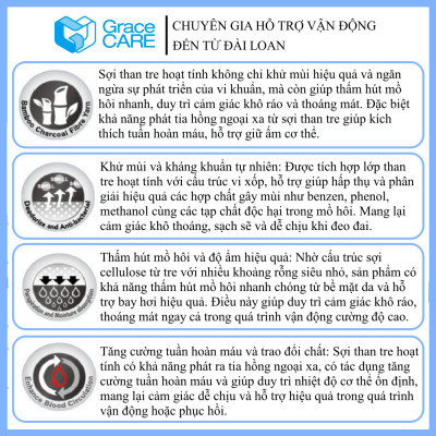 Đai Cố Định Khớp Gối Dưới, Xương Bánh Chè Grace Care KB224 – Giảm Đau, Cố Định, Hỗ Trợ Vận Động