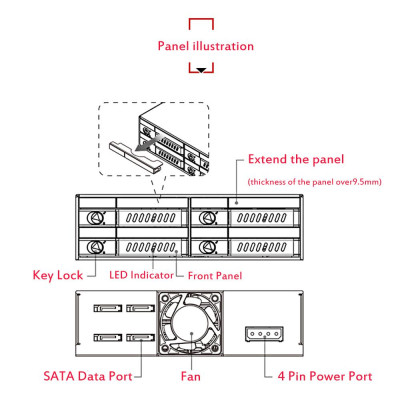 Ổ cứng Di động OImaster 4 Bays 2,5 ’’ SATA HDD SSD  Giá đỡ Mặt sau với Chức năng Khóa Bàn phím Hỗ trợ Hot-swap 6Gbps