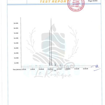 Tinh Dầu Sả Chanh - 100% Nguyên Chất Hữu Cơ - Le Rustique - Tinh Dầu Bản Địa Ấn Độ