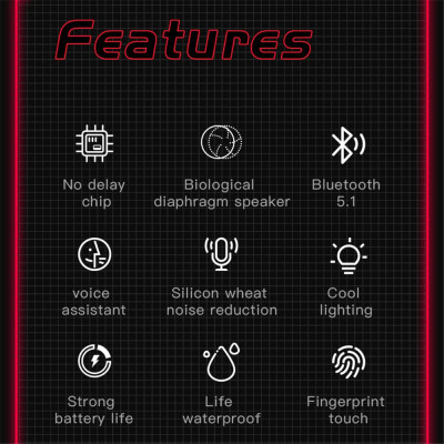 CINCATDY Tai Nghe Bluetooth V5.0 Earbuds Gaming Headphone True Wireless Headset ME-19T