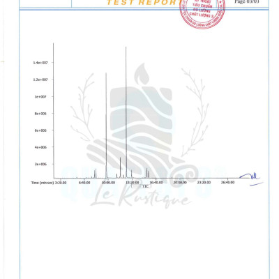 Tinh Dầu Oải Hương - 100% Nguyên Chất Hữu Cơ - Le Rustique - Tinh Dầu Bản Địa Pháp