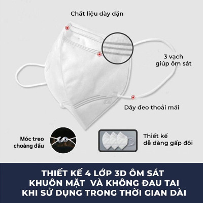 Khẩu Trang 3M KF94 9013 | 3M KN95 9513 Đạt Chuẩn FDA Lọc >95% Bụi Mịn PM2.5 Nhập Khẩu Hàn Quốc - Hàng Chính Hãng 3M - Khẩu Trang Y Tế Chuẩn 3D Mask, Thiết Kế Thoải Mái Khi Đeo