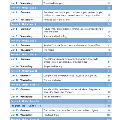 Destination B1 - Grammar And Vocabulary With Answer Key (Tái Bản)