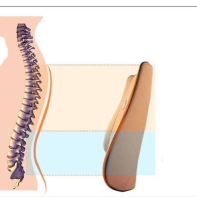  Bộ tựa đầu tựa lưng cao su non nguyên khối - bộ gối đầu tựa lưng trên ô tô