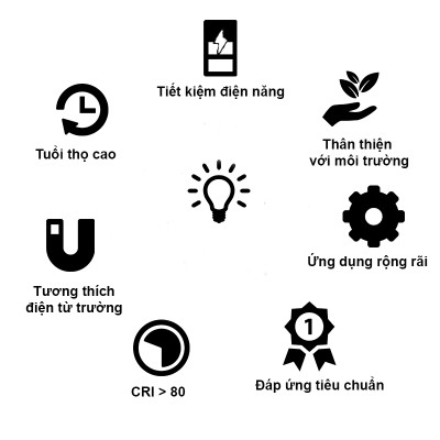 Led dây tóc ánh sáng vàng 4W