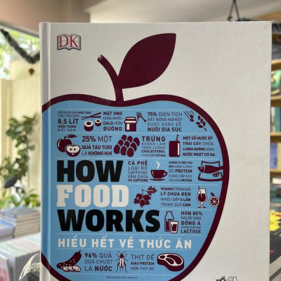 Sách - Hiểu hết về thức ăn (How food works) (Nhã Nam HCM)