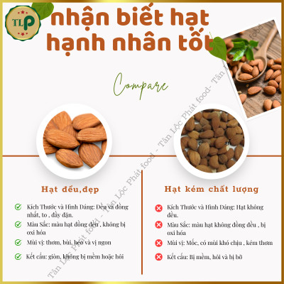HẠT HẠNH NHÂN RANG BƠ TÂN LỘC PHÁT