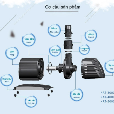 Máy bơm nước ATMAN AT4000 42W, 4000L/Hr lọc nước hồ cá koi, bơm sinh hoạt, tiểu cảnh, đài phun nước cao cấp