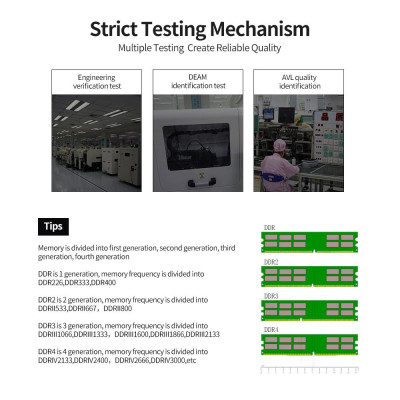 Bộ nhớ DDR3 Tốc độ cao Đọc / Ghi không ồn ào DDR3 1600MHz Dành cho AMD 