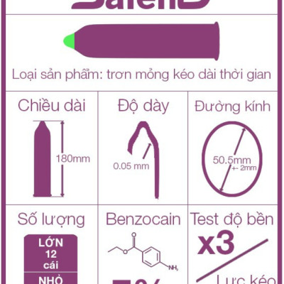 Bao cao su Safefit Prolong trơn, mỏng, bcs kéo dài thời gian hộp 3, 12 chiếc