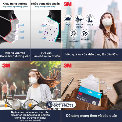 Khẩu Trang 3M KF94 9013 | 3M KN95 9513 Đạt Chuẩn FDA Lọc >95% Bụi Mịn PM2.5 Nhập Khẩu Hàn Quốc - Hàng Chính Hãng 3M - Khẩu Trang Y Tế Chuẩn 3D Mask, Thiết Kế Thoải Mái Khi Đeo