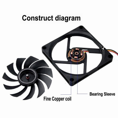 【 Ready stock 】1 Pieces Gdstime 80mmx80mmx1mm Cooling Fan 80mm x 1mm DC 11V 3Pin Three Wires For PC CPU Case Cooler 801