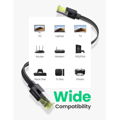 Ugreen UG40159NW189TK 1m 10Gbps 600mhz dây dẹt Nylon Braided Màu Đen Cáp mạng Cat7 - HÀNG CHÍNH HÃNG