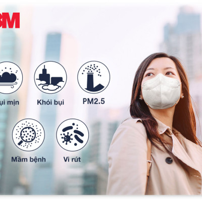 Khẩu trang 3M KF94 9013 Hộp 20 cái - Lọc bụi mịn PM2.5, kháng khuẩn (màu đen)