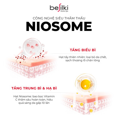 Tẩy da chết Body Sữa Chua Dâu Tây AHA BHA BESILKI 3in1 sáng mịn, ngừa mụn 170ml, 280ml