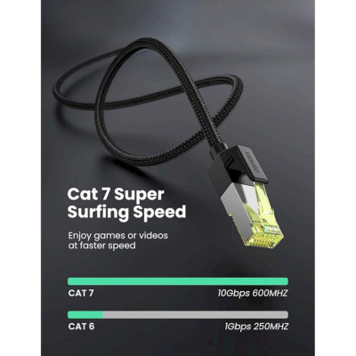 Ugreen UG30791NW150TK 10M Đen OD5.5mm Cat7 Cáp Ethernet đồng nguyên chất dây dù - HÀNG CHÍNH HÃNG