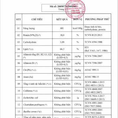 Hạnh Nhân Sấy (Mỹ) - Thương Hiệu Holinut/500gram