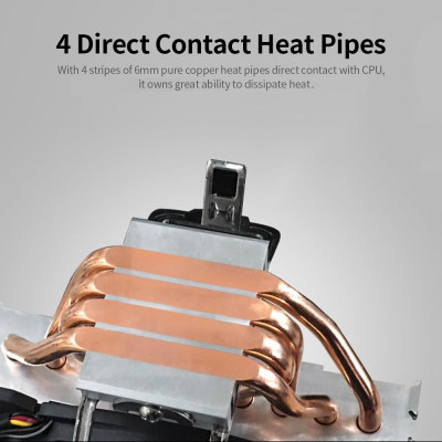 Bộ làm mát CPU Thermaltake với 4 ống dẫn nhiệt