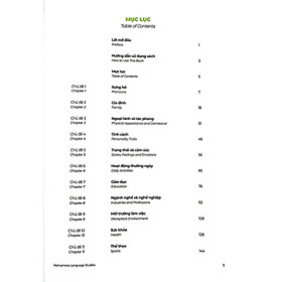 The Matic Vietnamese & English Vocabulary