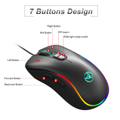 Tổ hợp bàn phím và chuột HXSJ J300 + V500  chơi game có thể lập trình ánh sáng RGB + Bàn phím chơi game một tay