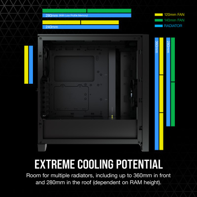 Vỏ Case Máy Tính Corsair 4000D AIRFLOW Black - Hàng Chính Hãng