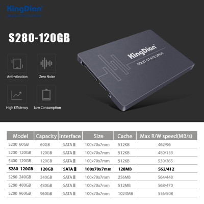 KingDian SSD SATA3 Interface 480GB Internal Solid State Drive for Computer Laptop Desktop