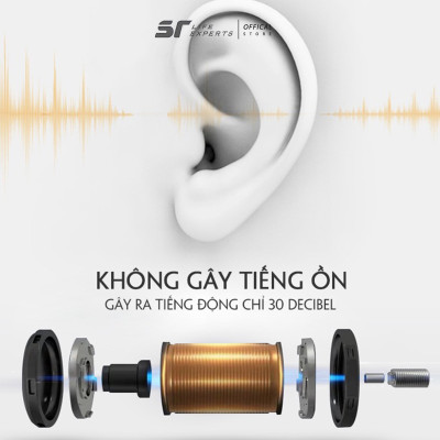 Gối Tựa Lưng Tích Hợp Massage, Đệm Lưng Chống Gù, Giảm Đau Cột Sống Dùng Cho Văn Phòng ô tô - Sairui