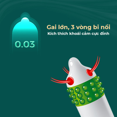 Bao cao su Shell Dino Dora - 1 bao gai, 3 vòng bi + 1 bao Shell Performax (Hộp 2 cái) | SHELL CHÍNH HÃNG