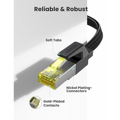 Ugreen UG40159NW189TK 1m 10Gbps 600mhz dây dẹt Nylon Braided Màu Đen Cáp mạng Cat7 - HÀNG CHÍNH HÃNG