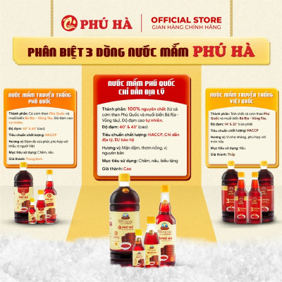 Nước mắm Phú Quốc Chỉ Dẫn Địa Lý Phú Hà 40 độ đạm - Hộp 6 chai 510ml