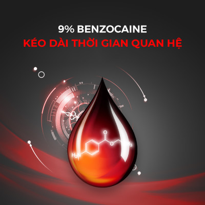 Bao cao su Shell Performax 6 in 1 kéo dài thời gian - Hộp 3 cái | SHELL CHÍNH HÃNG