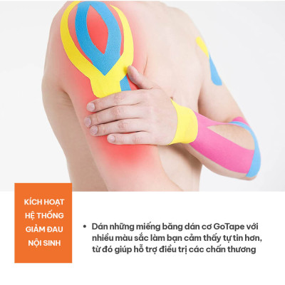 Băng dán cơ thể thao GOTAPE 5cm*5m, cuộn Pre-cut chất liệu Rayon cao cấp